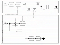 MR&TM System (MRTMS)