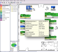 ARBURG - vezérszámítógépes rendszer (ALS)