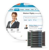 Salesforce CRM