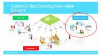Infor CloudSuite Industrial (SyteLine)