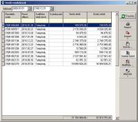 Klétus Kereskedelem