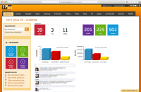 Groteszk Workmanager CRM