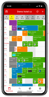 Previo Hotel Szoftver