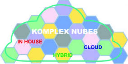microHzQ Komplex Nubes ERP