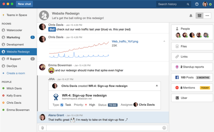 atlassian crm